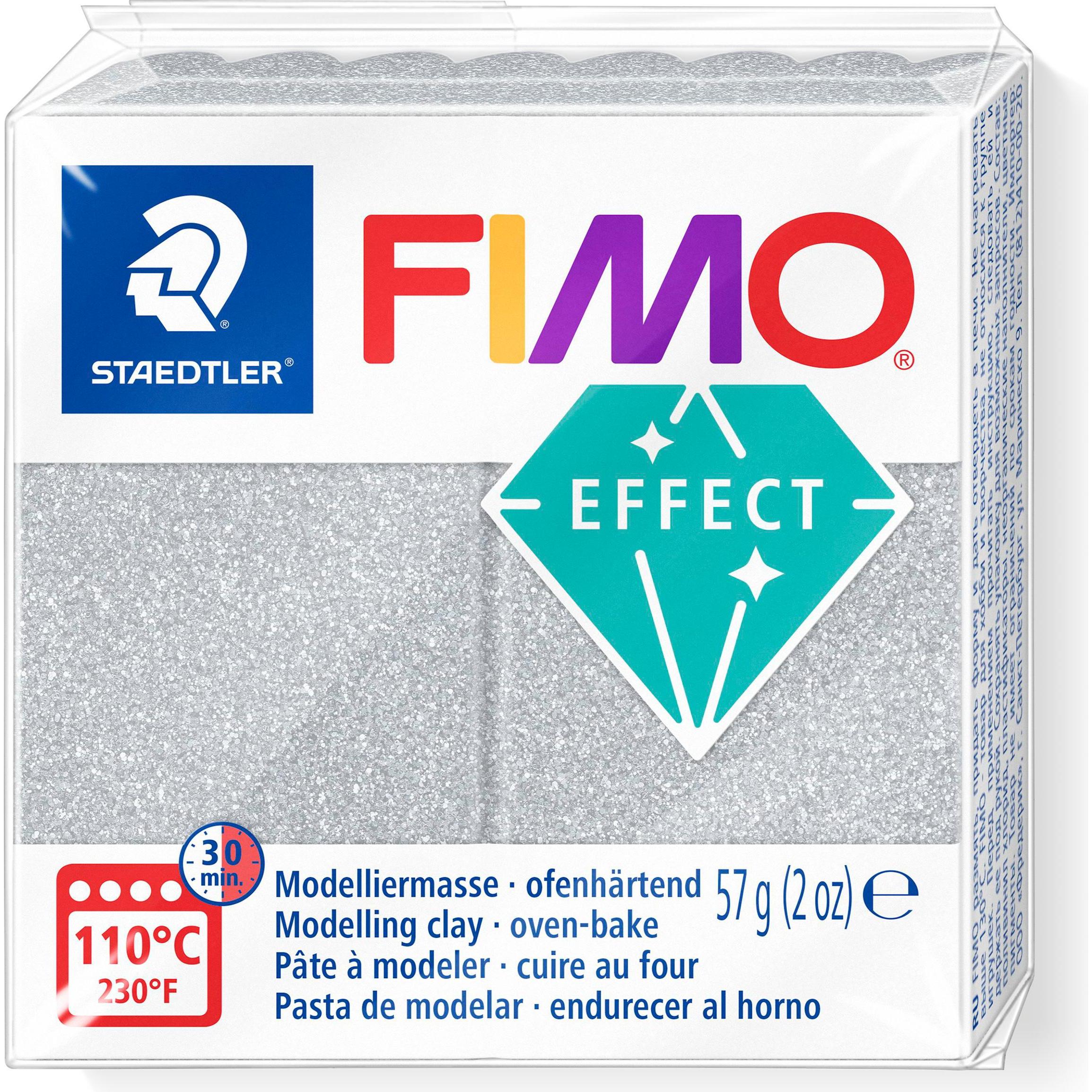 Fimo Effect