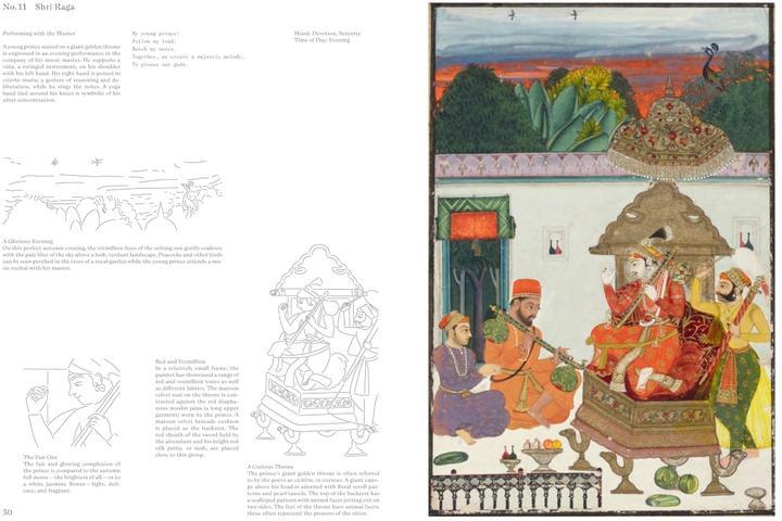 Produktbild Ragamala (Englisch, Sonika Soni, Annette Bhagwati, 2024)