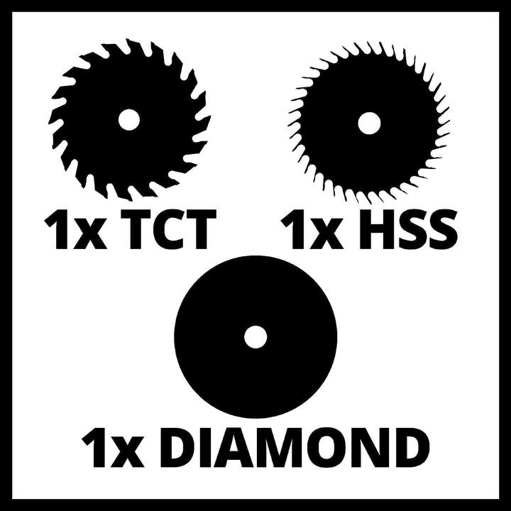 Actual product image Einhell TC-CS 89