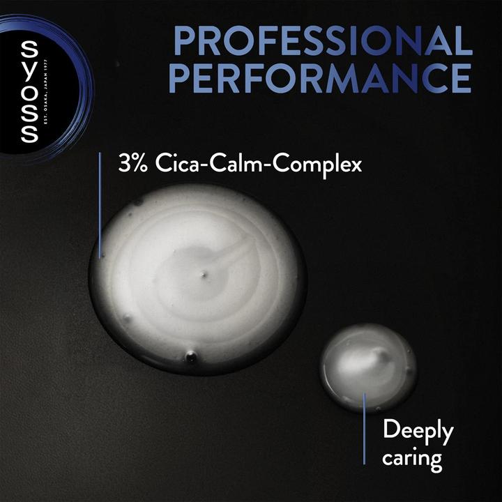 Immagine prodotto Syoss Antiforfora (440 ml)