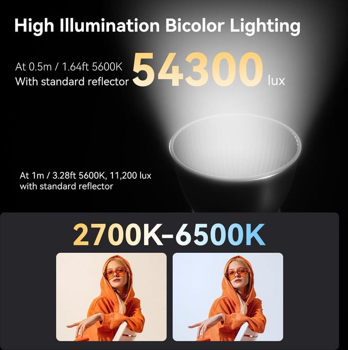 Image du produit SmallRig RC 60B COB LED (Lumière vidéo)