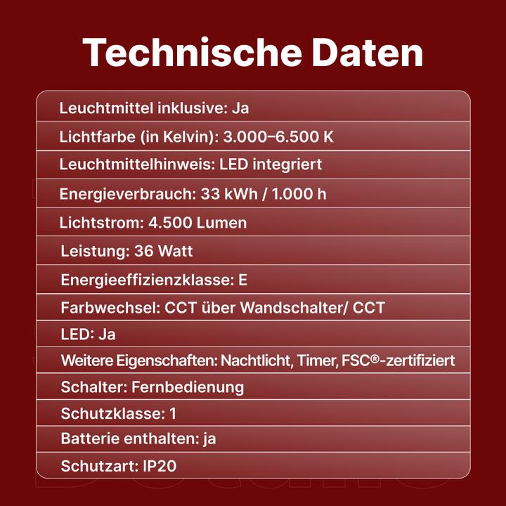 Produktbild Brilliant G80846/Baarlo LED-Deckenleuchte LED fest eingebaut W Weiss matt (4500 lm)
