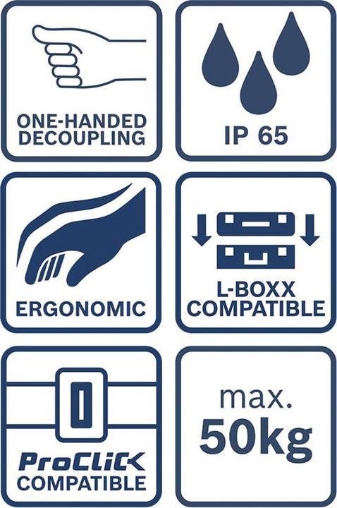 Productafbeelding Bosch Professional Contractor 322 (1 Part)