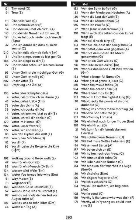 Produktbild Feiert Jesus! Best of (Liederbuch A5 Ringbuch) (Deutsch, SCM Hnssler Musik, 2024)