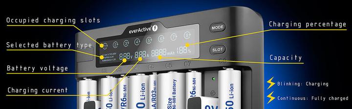 Produktbild Everactive UC800 (1 Stk., C, AAA, AA, 9V Block, Ladegerät ohne Akku)