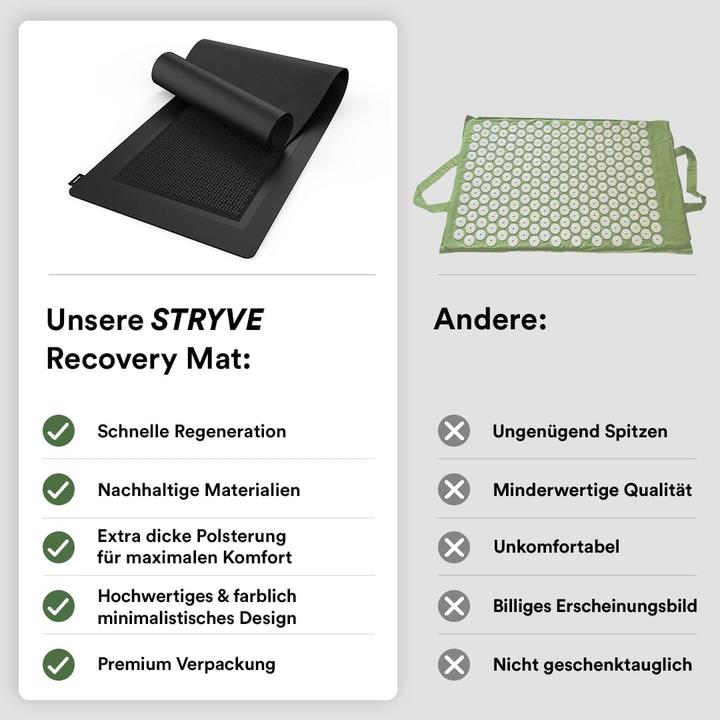 Produktbild Stryve Unisex Recovery Mat, 0, One Size