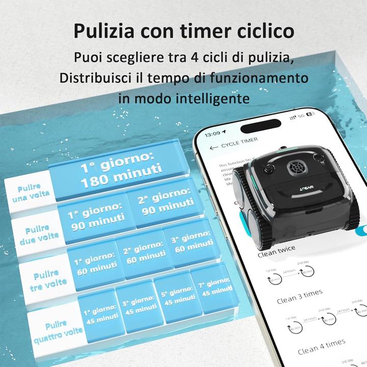 Produktbild Wybot C2 Pro Vision wireless pool cleaning robot