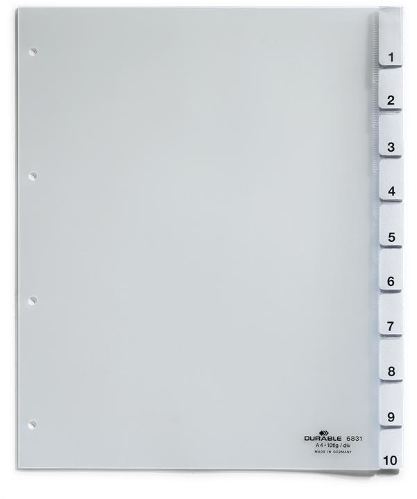 Actual product image Durable Register PP