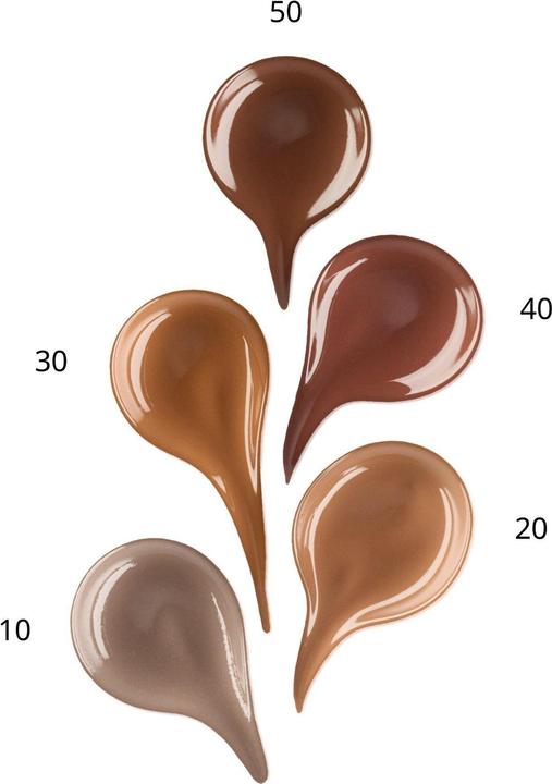 Image du produit essence Baby Got Bronze (30 Vacation Vibes, Contour)
