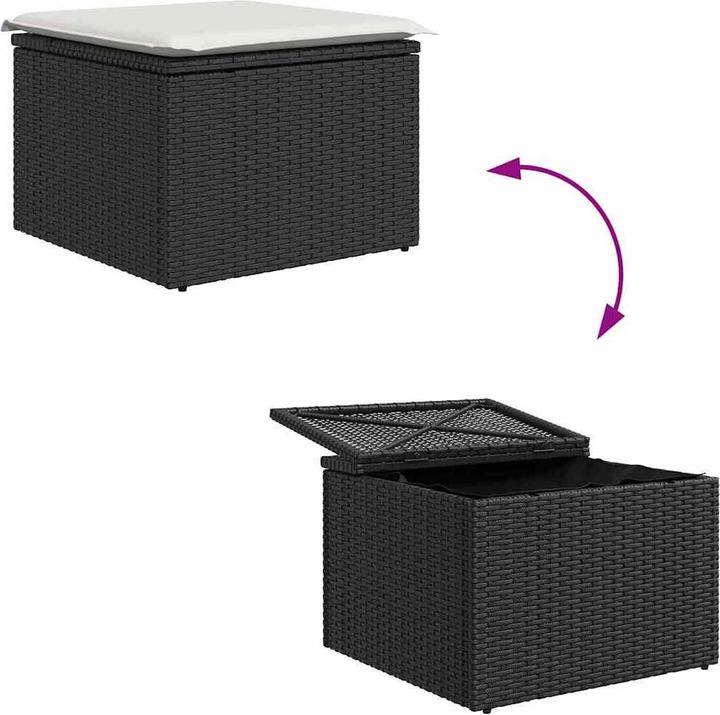 Image du produit vidaXL Canapé de jardin 5 pièces avec coussins Noir Poly Rattan
