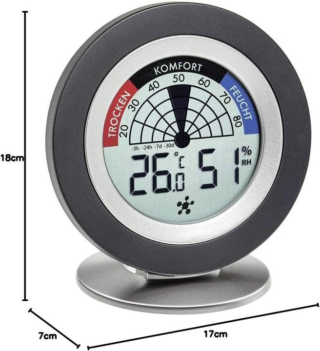 Produktbild TFA WeatherHub SET8