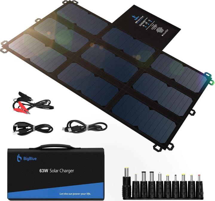 Actual product image BigBlue B405 (63 W, 1.48 kg)