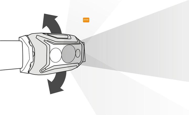 Produktbild Petzl Actik (450 lm)