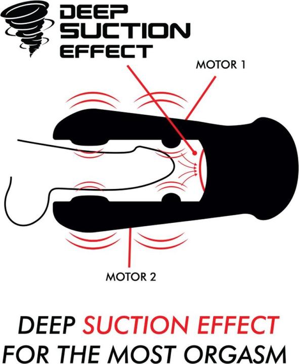 Actual product image Jamyjob Dameron Suction And Vibration Masturbator
