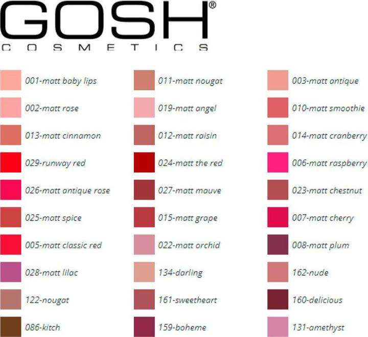 Produktbild Gosh Velvet Touch Matt (014 Matt Cranberry)