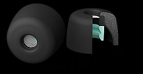 Actual product image Sony EP-NI1010L
