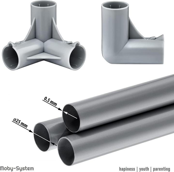 Immagine prodotto Moby-System Box (205 cm, 145 cm)