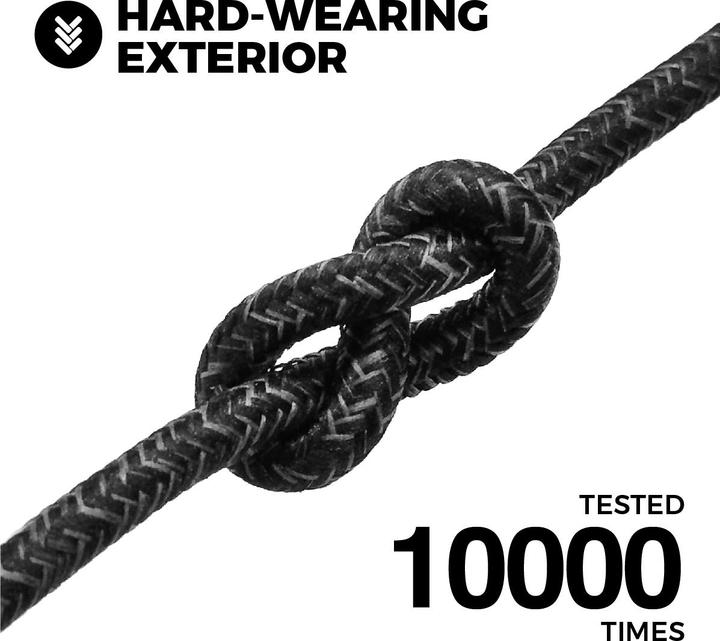 Actual product image Vinnic USB C - USB C (0.10 m, USB 2.0, 60 W)