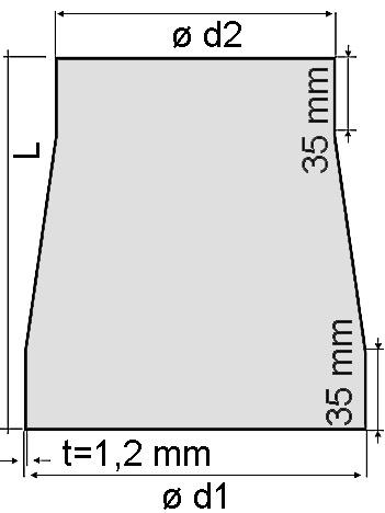 Immagine prodotto Hastrag pezzi di riduzione