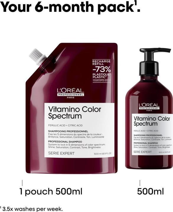 Produktbild L'Oréal Professionnel SE Vitamino Color Spectrum (500 ml, Flüssiges Shampoo)