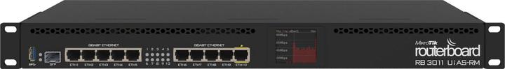 MikroTik Rb3011uias-Rm