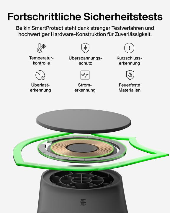 Produktbild Belkin UltraCharge 2-in-1 Qi2 Ladestation (25 W)