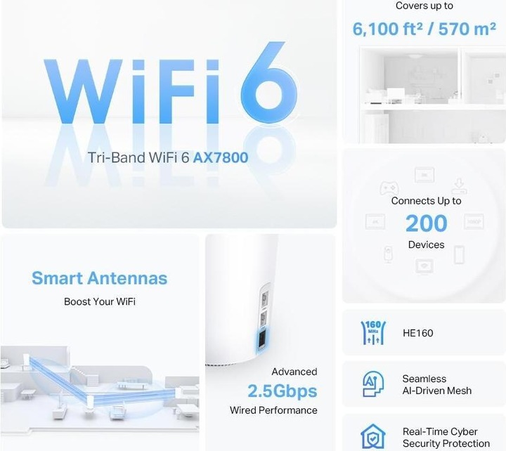Actual product image TP-Link Deco X95 single adapter
