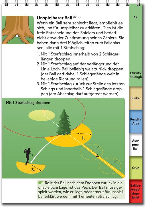 Image du produit Règles de golf compactes 2023-2026