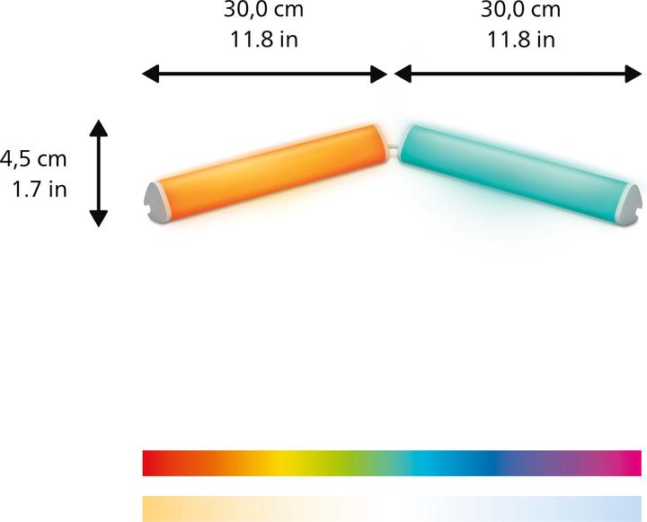 Image du produit WiZ Wi-Fi BLE Light Bar EU Type C Dual Pack (800 lm)