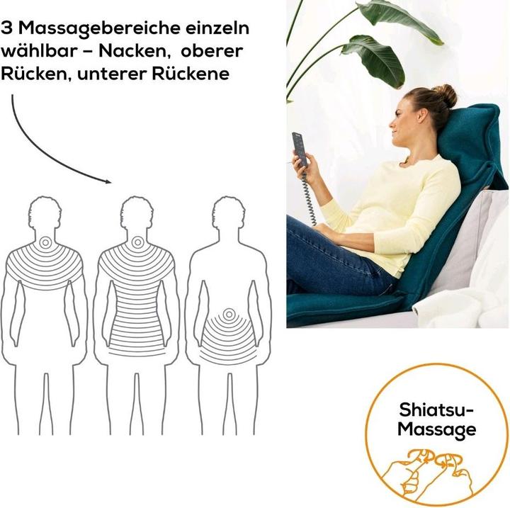 Actual product image Beurer MG 330