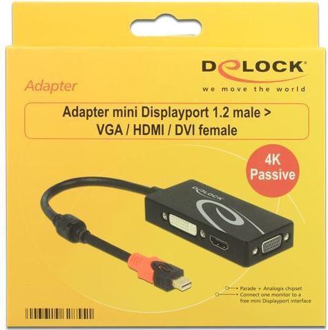 Produktbild Delock Mini DP zu (HDMI, DVI, VGA, 20 cm)