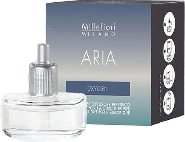 Millefiori Zuurstof (20 ml)