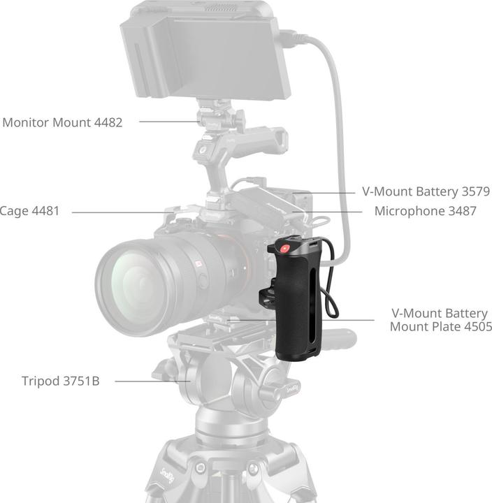 Image du produit SmallRig Side Handle with Rec Trigger, Detailfarbe: Schwarz (Cage, Poignée)