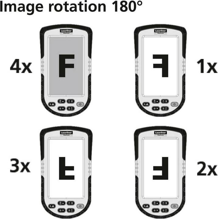 Image du produit Laserliner 082.261E Inspektions-Kamera