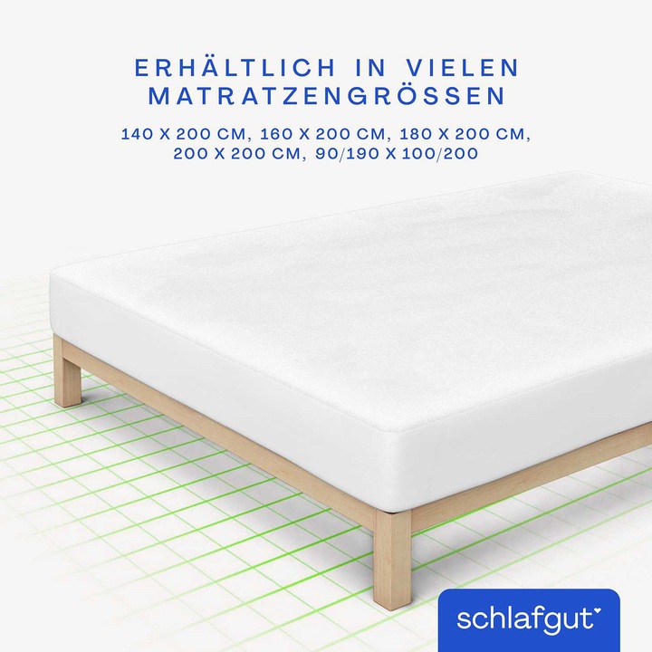 Actual product image schlafgut Baselayer Pro (140 x 200 cm)