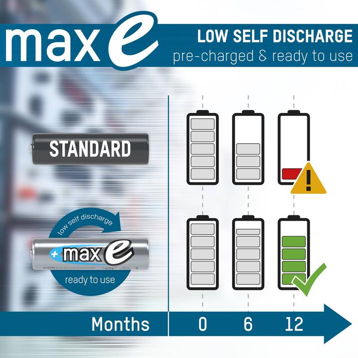 Produktbild Ansmann Mignon (AA)-Akku NiMH maxE 6 + (8 Stk., AA, 2100 mAh)