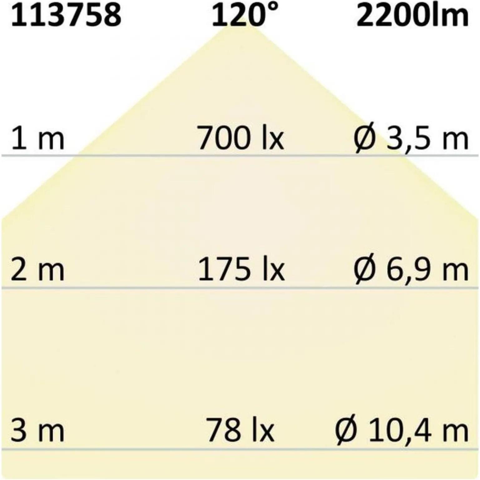 Thumbnail - Isoled, Wandleuchte + Deckenleuchte, Einbauleuchten (2200 lm)