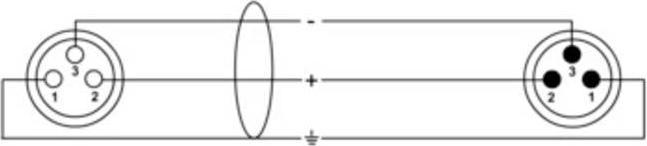 Produktbild Cordial ED 1 FM XLR Verbindungskabel (1x XLR-Buchse 3 polig - 1x XLR-Stecker 3 p (1 m)