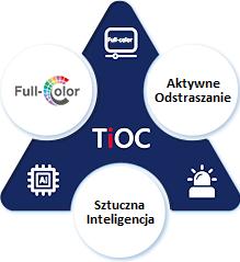 Productafbeelding Dahua Technologie IPC-HDW3549H-AS-PV-S5 Dome Ip Tioc Camera (2960 x 1668 pixels)