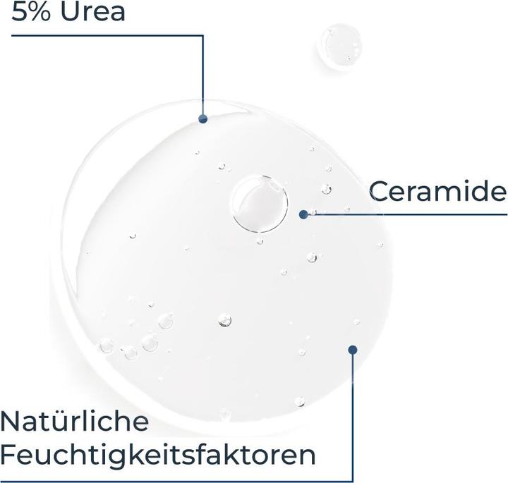 Immagine prodotto Eucerin Urea Riparazione 5% (400 ml)