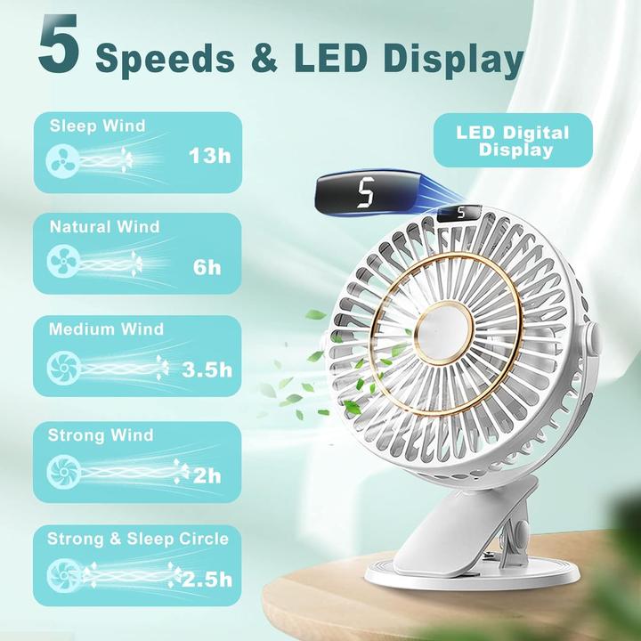 Produktbild Verquin Mini Ventilator (40 dB)