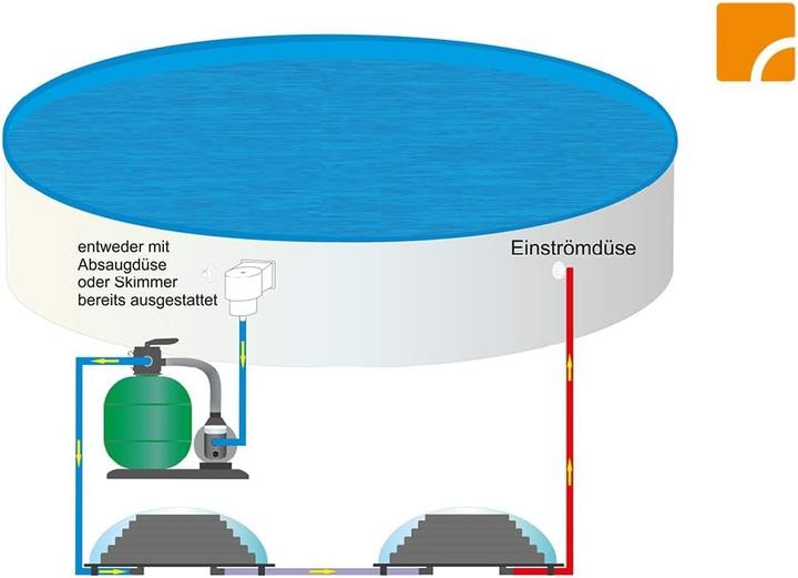 Actual product image Steinbach Speedsolar solar collector
