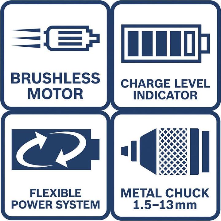 Image du produit Bosch Professional Combipack
