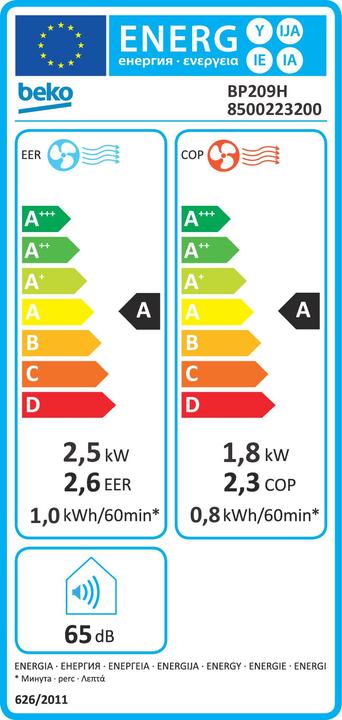 Energie-Label Beko BP209H (33 m², 3412.14 BTU/h)