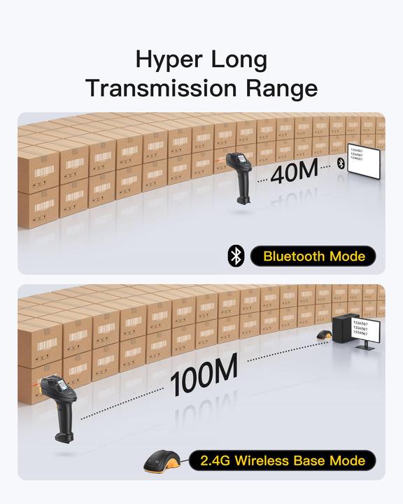 Produktbild Inateck Barcodescanner Pro 8 black (Pro 8 black) (2D-Barcodes)
