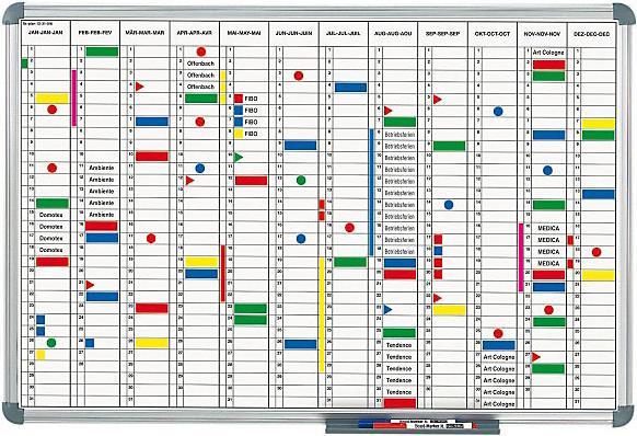 Image du produit Maul Tableau de planification (120 x 90 cm)