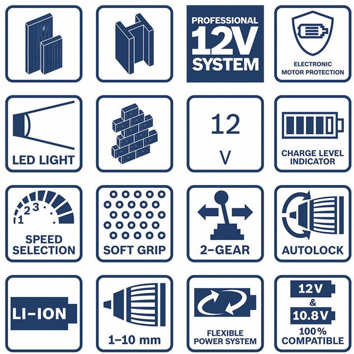 Image du produit Bosch Professional GSB 12V-15