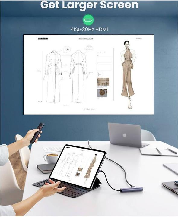 Actual product image Ugreen USB-C to 2x USB-A (USB-C, 5 ports)