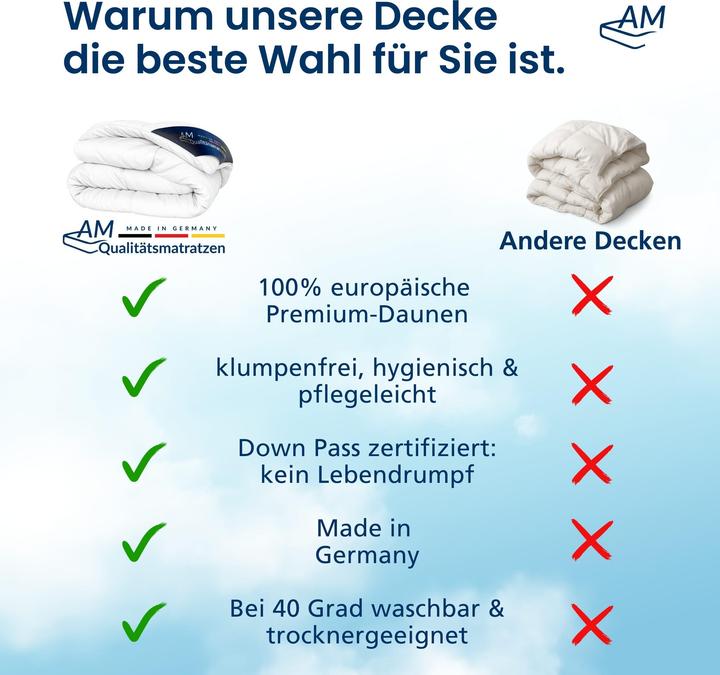 Actual product image DormiGood Premium Daunendecke, 100% Daunen (1130 g, 220 x 230 cm)