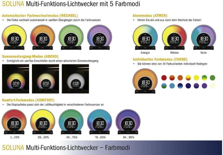 Image du produit TFA Ambiance